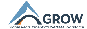 GROW Moldova Logo